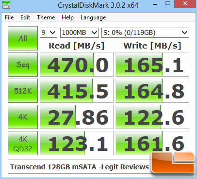 Transcend 128GB mSATA SSD CRYSTALDISKMARK Z77