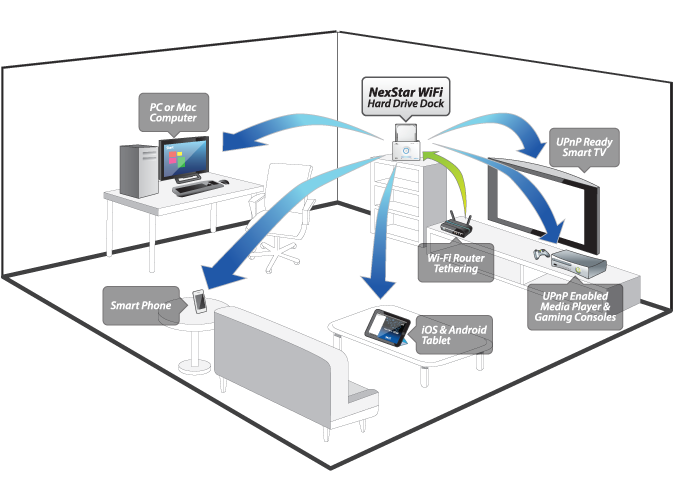 NexStar WiFi