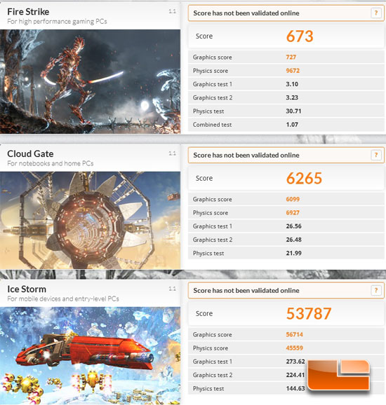 Futuremark 3DMark Benchmark Results