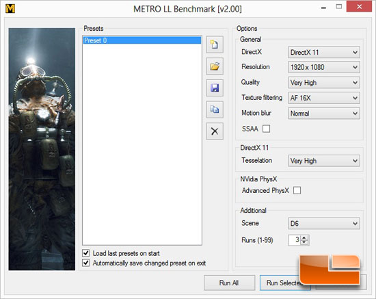 Metro Last Light Benchmark