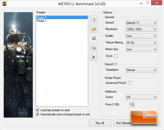 Metro Last Light Benchmark