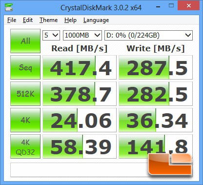 MSI Z77A-GD65 Gaming Series Motherboard SuperSpeed USB 3.0 Performance