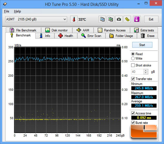 MSI Z77A-GD65 Gaming Series Motherboard SuperSpeed USB 3.0 Performance