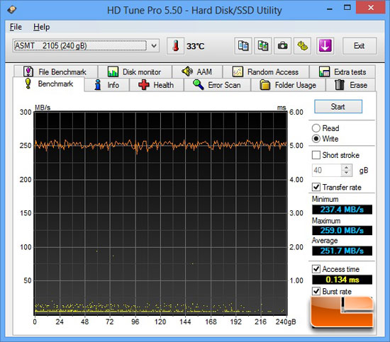 MSI Z77A-GD65 Gaming Series Motherboard SuperSpeed USB 3.0 Performance