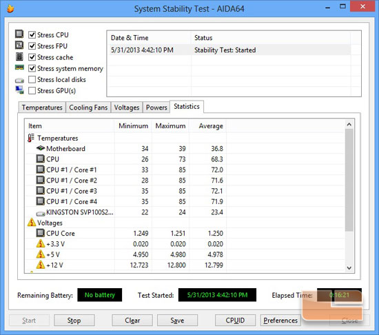 GIGABYTE Z87X-UD3H Extreme Overclocking Setting