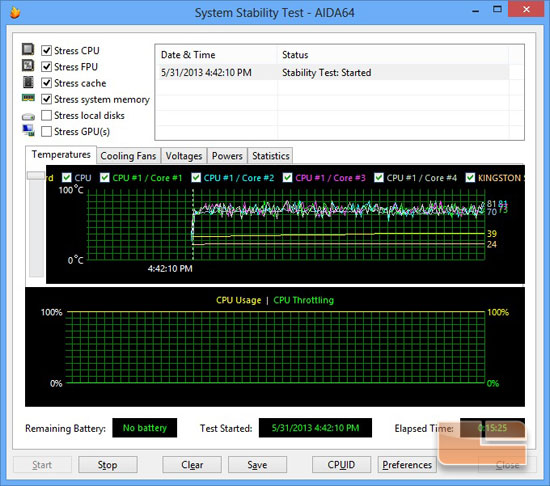 GIGABYTE Z87X-UD3H Extreme Overclocking Setting