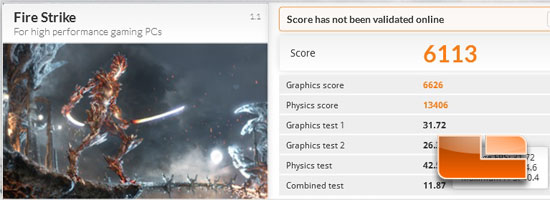 GIGABYTE Z87X-UD3H Extreme Overclocking Setting