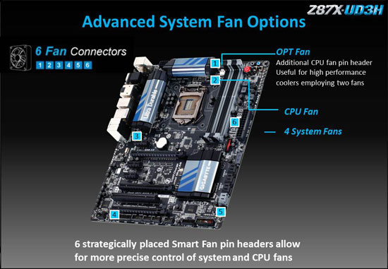Gigabyte Z87x Ud3h Intel Z87 Haswell Motherboard Review Page 2 Of Legit Reviews Gigabyte Z87x Ud3h Features