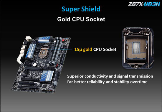 GIGABYTE Z87X-UD3H Performance Review GIGABYTE Z87X-UD3H Performance Review