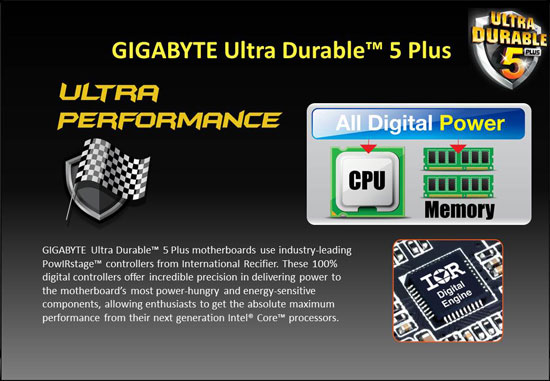 GIGABYTE Z87X-UD3H Performance Review