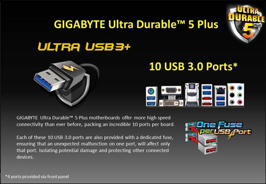 GIGABYTE Z87X-UD3H Performance Review GIGABYTE Z87X-UD3H Performance Review