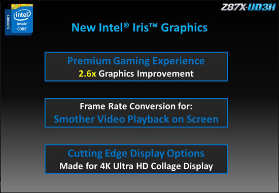 GIGABYTE Z87X-UD3H Performance Review