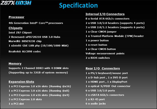 GIGABYTE Z87X-UD3H Performance Review