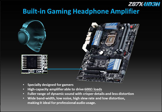 GIGABYTE Z87X-UD3H Performance Review GIGABYTE Z87X-UD3H Performance Review