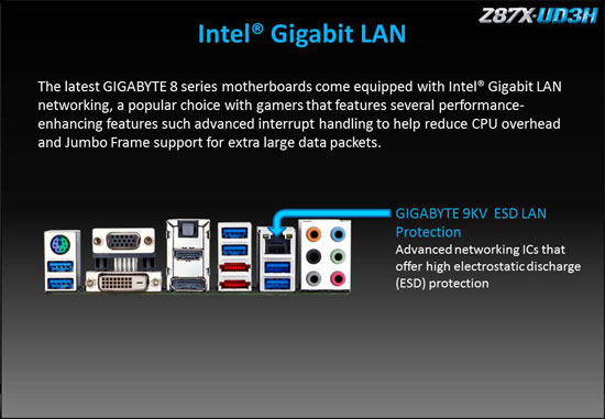 GIGABYTE Z87X-UD3H Performance Review