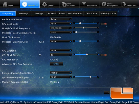 GIGABYTE Z87X-UD3H Extreme Overclocking Setting