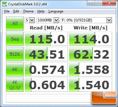 ultra-cdm