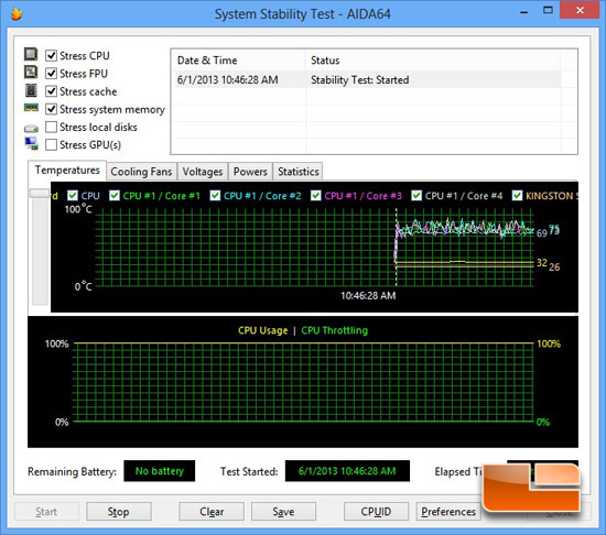 ASUS Republic of Gamers Maximus VI Hero Overclocking