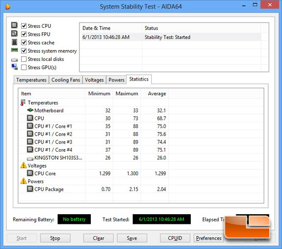 ASUS Republic of Gamers Maximus VI Hero Overclocking