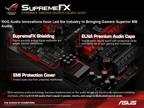 ASUS Republic of Gamers Maximus VI Hero Intel Z87 Motherboard Layout