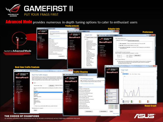 ASUS Republic of Gamers Maximus VI Hero Intel Z87 Motherboard Layout