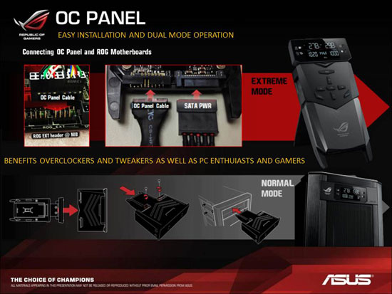 ASUS Republic of Gamers Maximus VI Hero Intel Z87 Motherboard Layout