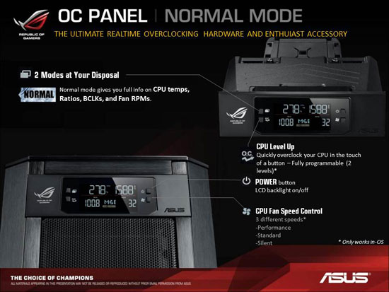 ASUS Republic of Gamers Maximus VI Hero Intel Z87 Motherboard Layout