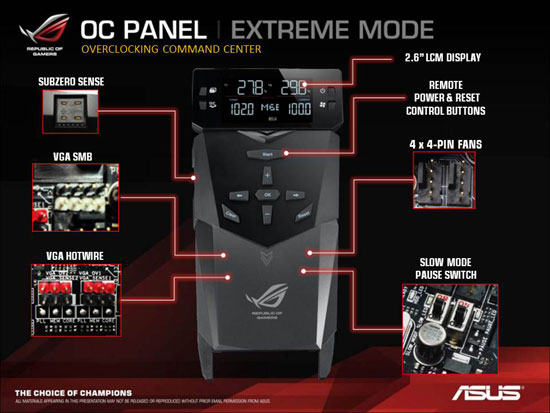 ASUS Republic of Gamers Maximus VI Hero Intel Z87 Motherboard Layout