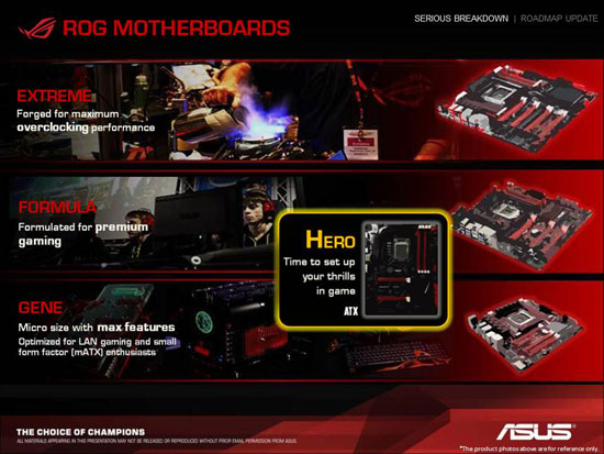 ASUS Republic of Gamers Maximus VI Hero Intel Z87 Motherboard Layout