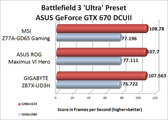 battlefield-3-gtx670