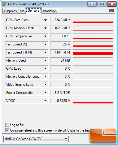 gtx780-idle