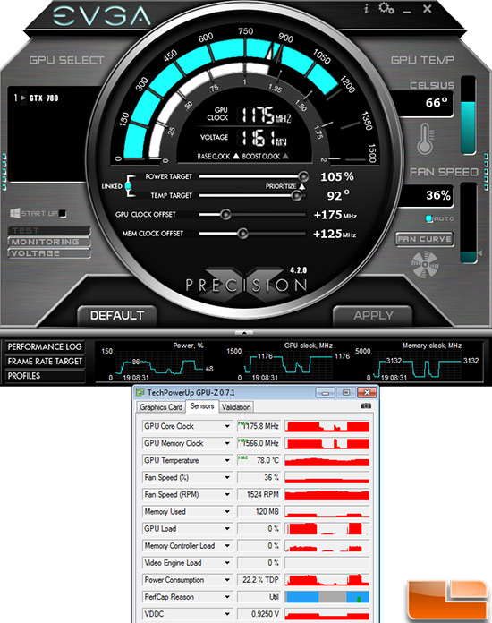 gtx780-oc