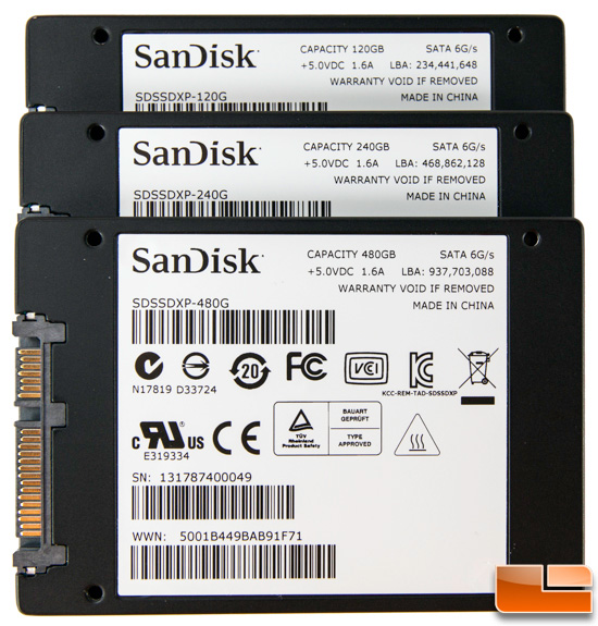 SanDisk Extreme II SanDisk Extreme II