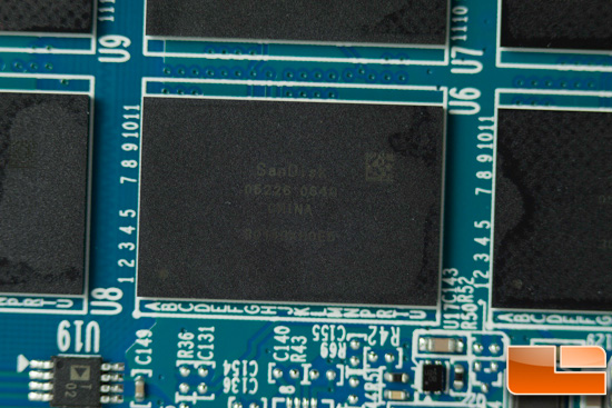 SanDisk Extreme II NAND