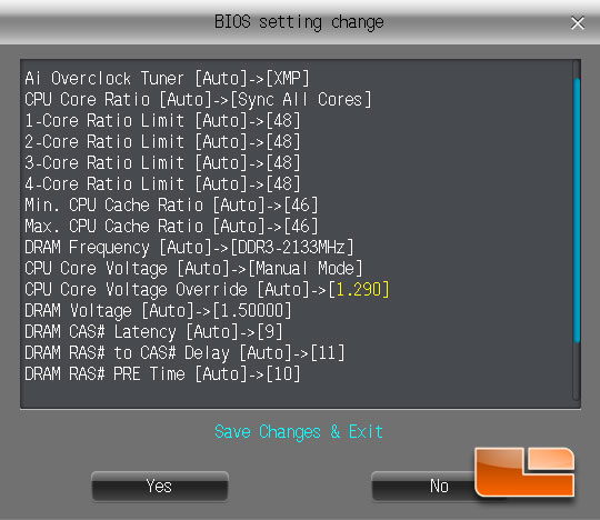 ASUS Z87-Pro Haswell Intel Core i7 4770K Overclocking