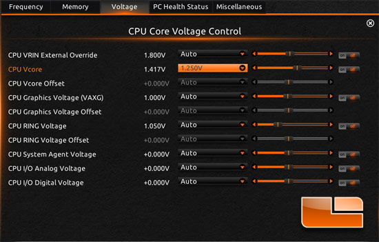 GIGABYTE Z87X-OC Force Overclocking GIGABYTE Z87X-OC Force Overclocking