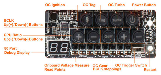 GIGABYTE Z87X-OC Force OC Touch