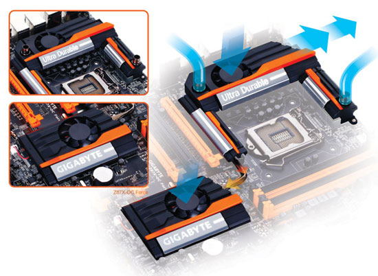 GIGABYTE Z87X-OC Force Water Cooling