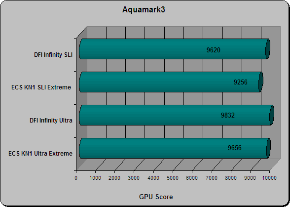 Aquamark 3