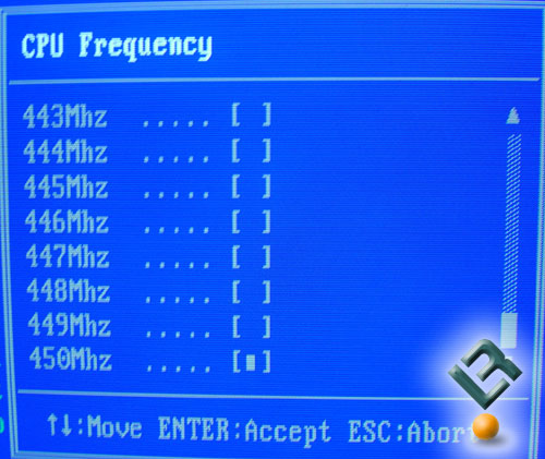 CPU Frequency