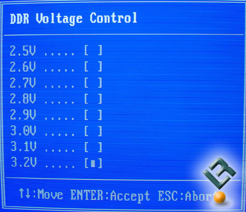DDR Voltage