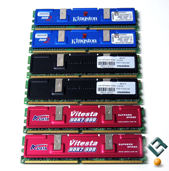 DDR2 800MHz Memory Roundup