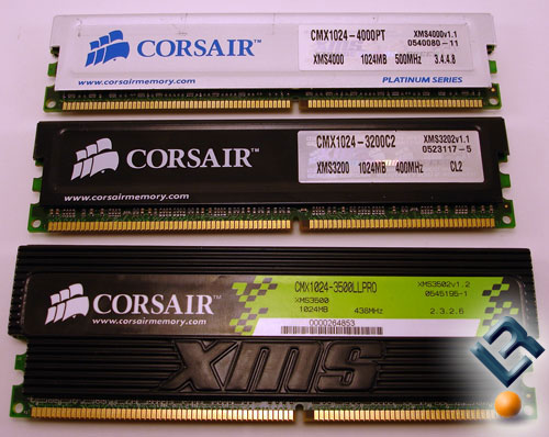 Corsair 2GB Memory Kits
