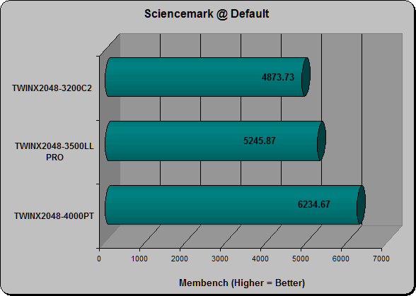 Sciencemark default