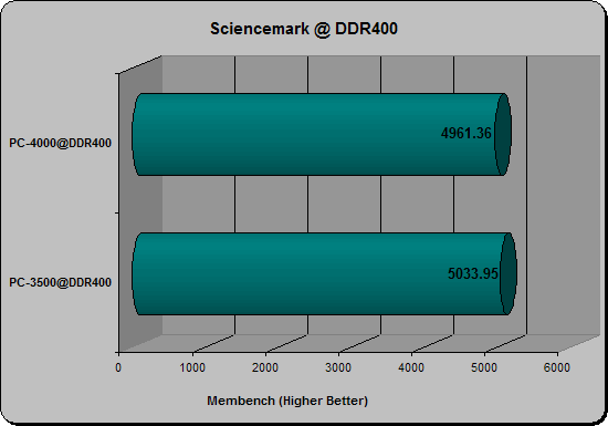 doom400