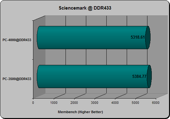 doom433