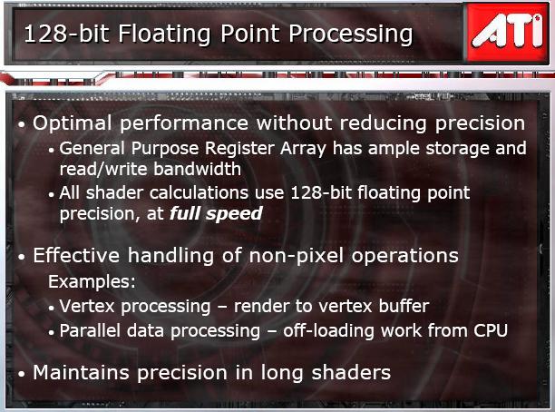 128-Bit FP Processing