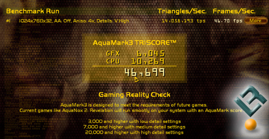 ATI Mobility X1600 Aquamark 3 Benchmark