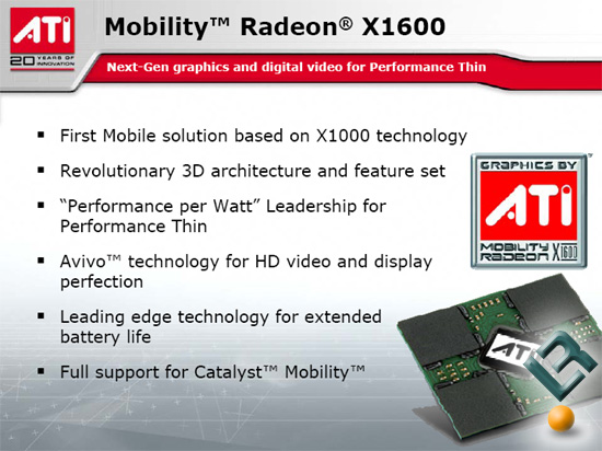 ATI Mobility Radeon X1600 Features