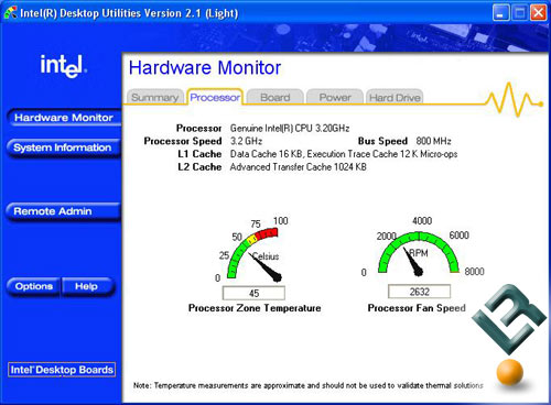 Intel 840EE Temperature at 45C idle